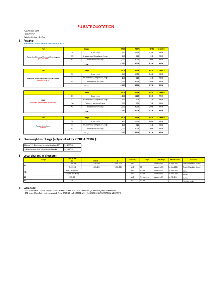 EU Rate Quotation - 1H AUG | PDF | Numismatics | Payments
