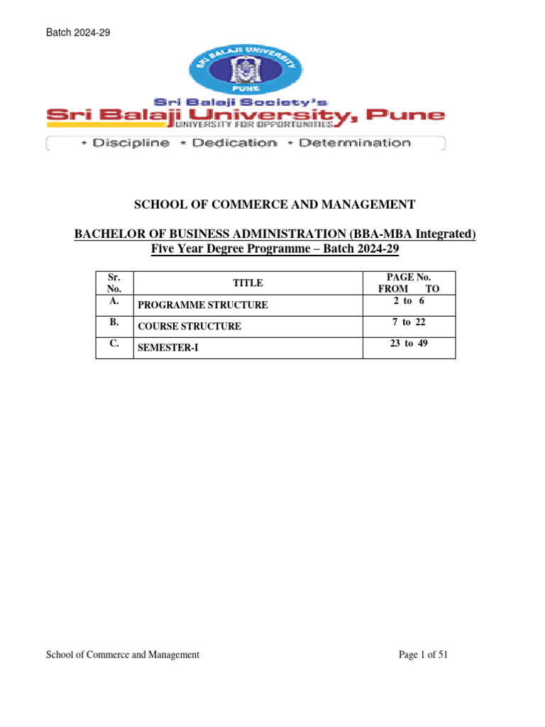 6 BBA MBA Integrated - 2024 29 - 5 Year Program Structure | PDF | Human ...