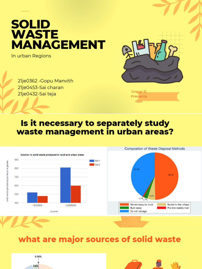 Urban Solid Waste Management Strategies | PDF | Waste | Waste Management