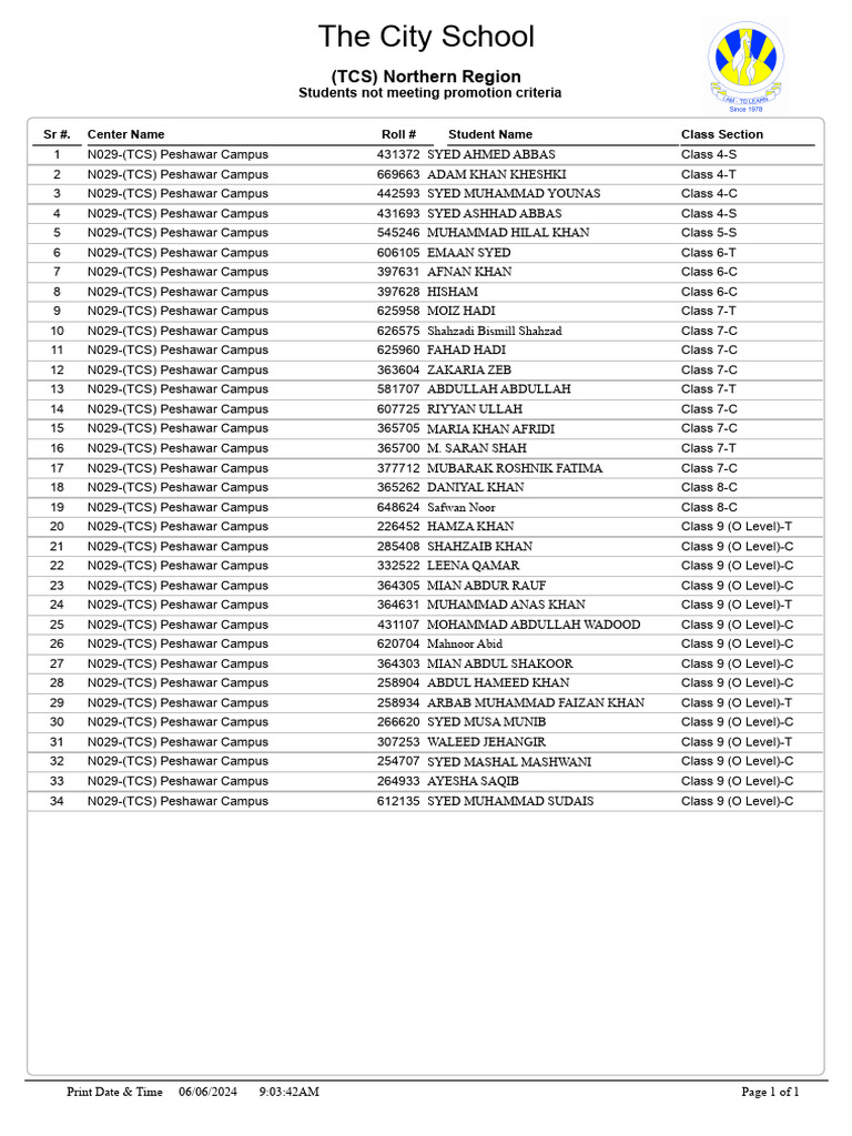 students-not-meeting-promotion-criteria-pdf