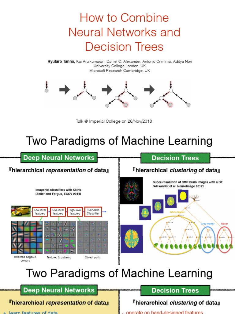 Adaptive Neural Trees: DNNs & Decision Trees | PDF | Artificial Neural ...