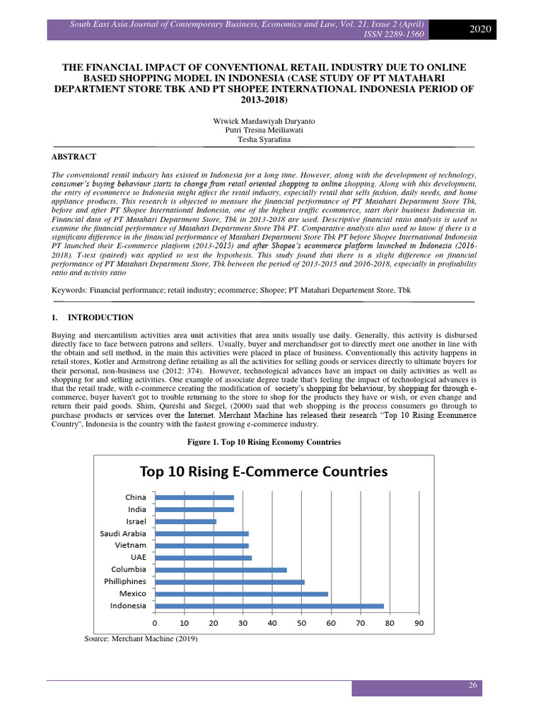 Finance Impact of E-Commerce To Retail | PDF | E Commerce | Revenue