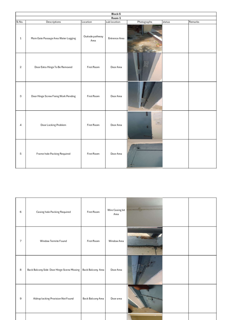 Phase-5, Block-5 Snag List | PDF | Door | Window