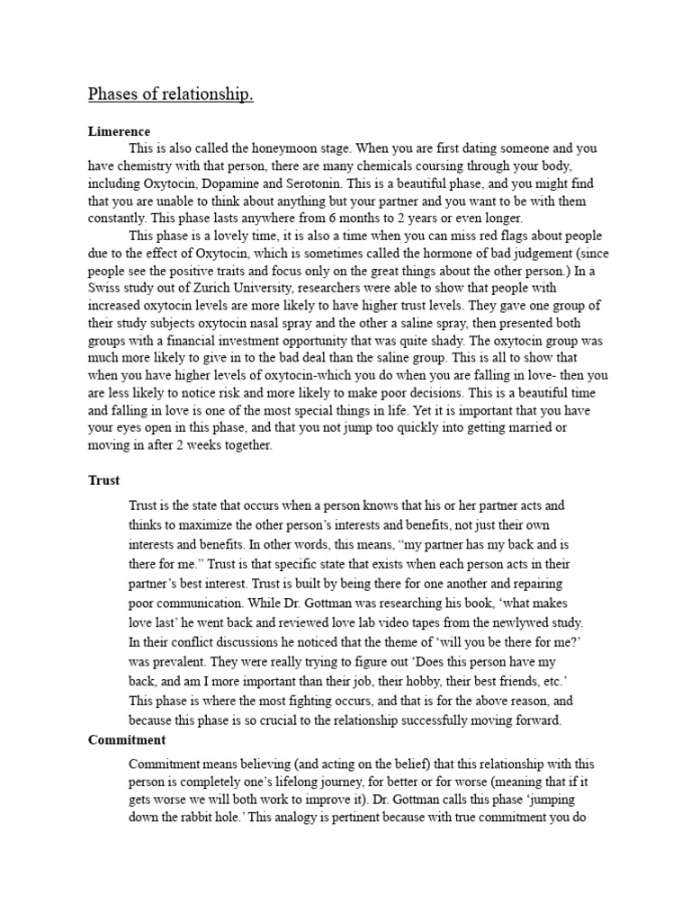 Communication visual data 2