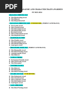 DepEd Awards and Recognition Guidelines | PDF | Learning | Behavior ...