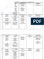 Orar Universitar 2011-2012