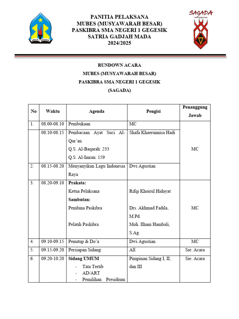 Rundown MUBES Paskibra SMA 1 Gegesik | PDF