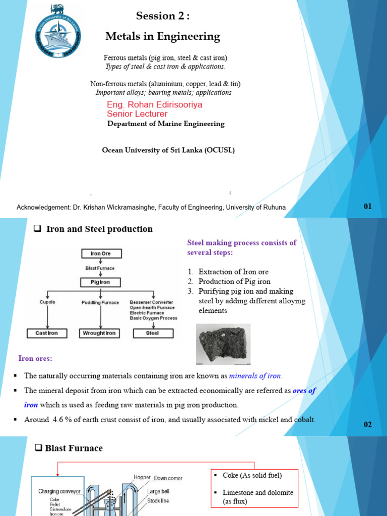 Metals in Engineering: Ferrous & Non-Ferrous | PDF | Cast Iron | Steel