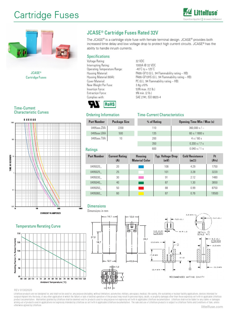 Littelfuse JCASE Datasheet | PDF | Fuse (Electrical) | Electromagnetism