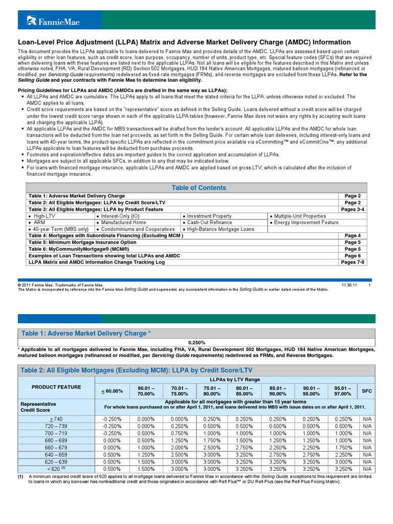 LLPA PDF Fannie Mae Mortgage Loan