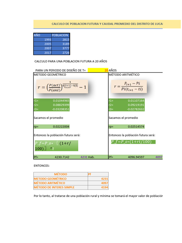 Calculos de Población Futura | PDF