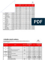 CITROEN New Vehicle Price List