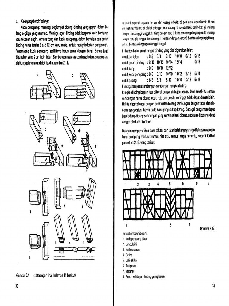 Unraveling Complex Data Patterns | PDF