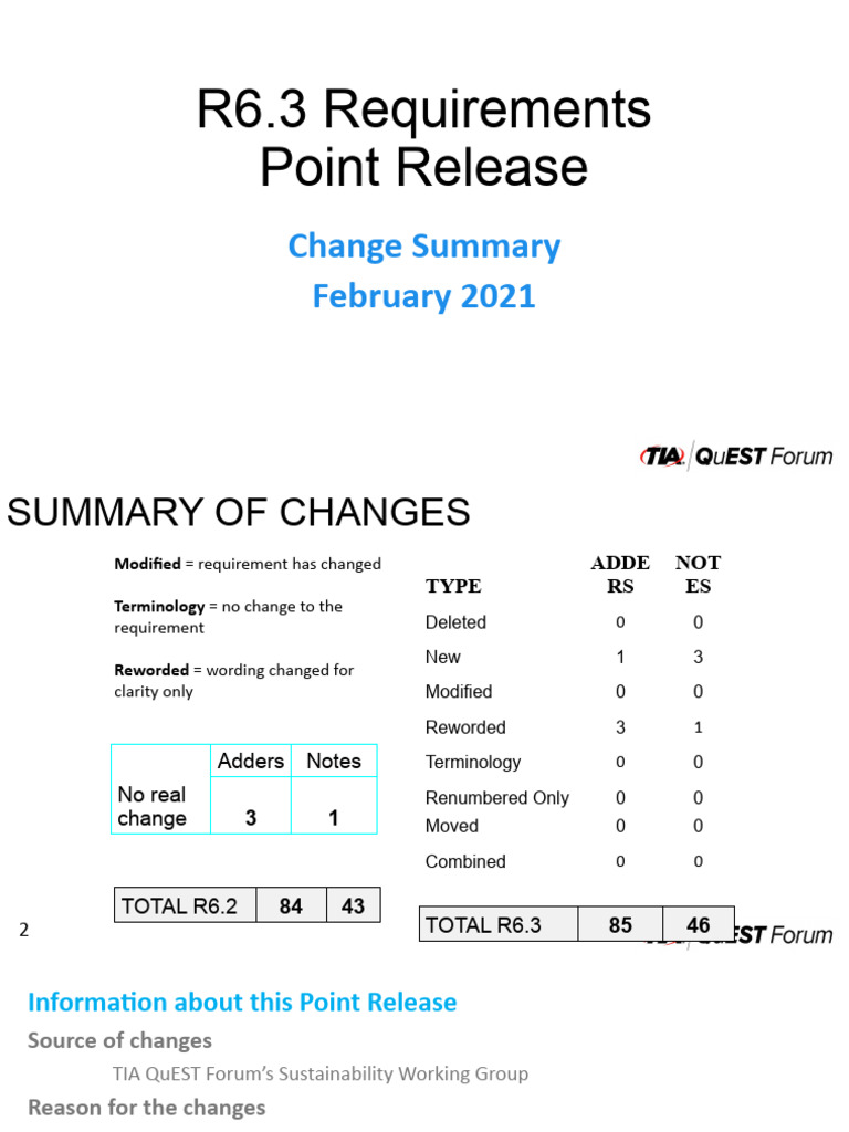 R6.3 Requirements Change Summary | PDF | Life Cycle Assessment ...