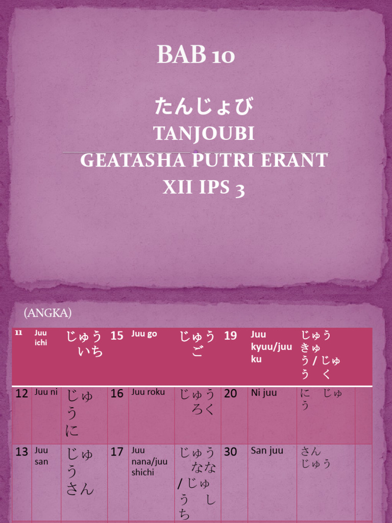 Bab 10 | PDF