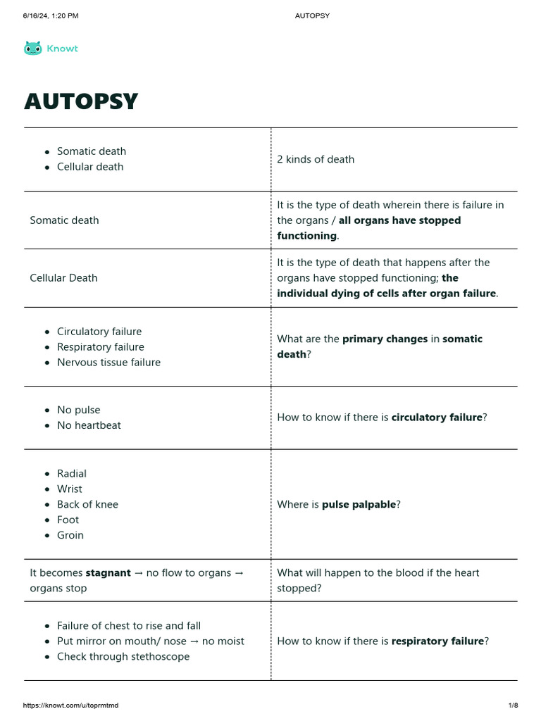 Understanding Autopsy and Death Processes | PDF | Autopsy | Anatomy