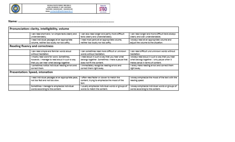 Rubric 8 Pdf Cognitive Science Linguistics