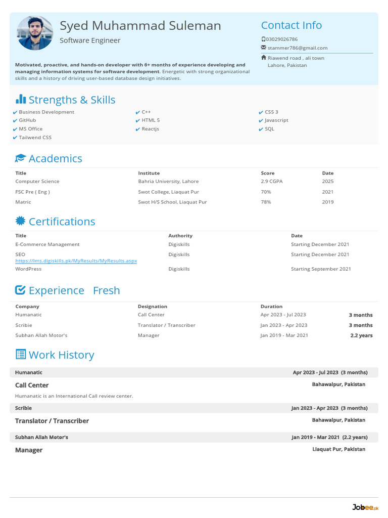 Software Engineer Resume - Syed Suleman | PDF | Software | Software ...