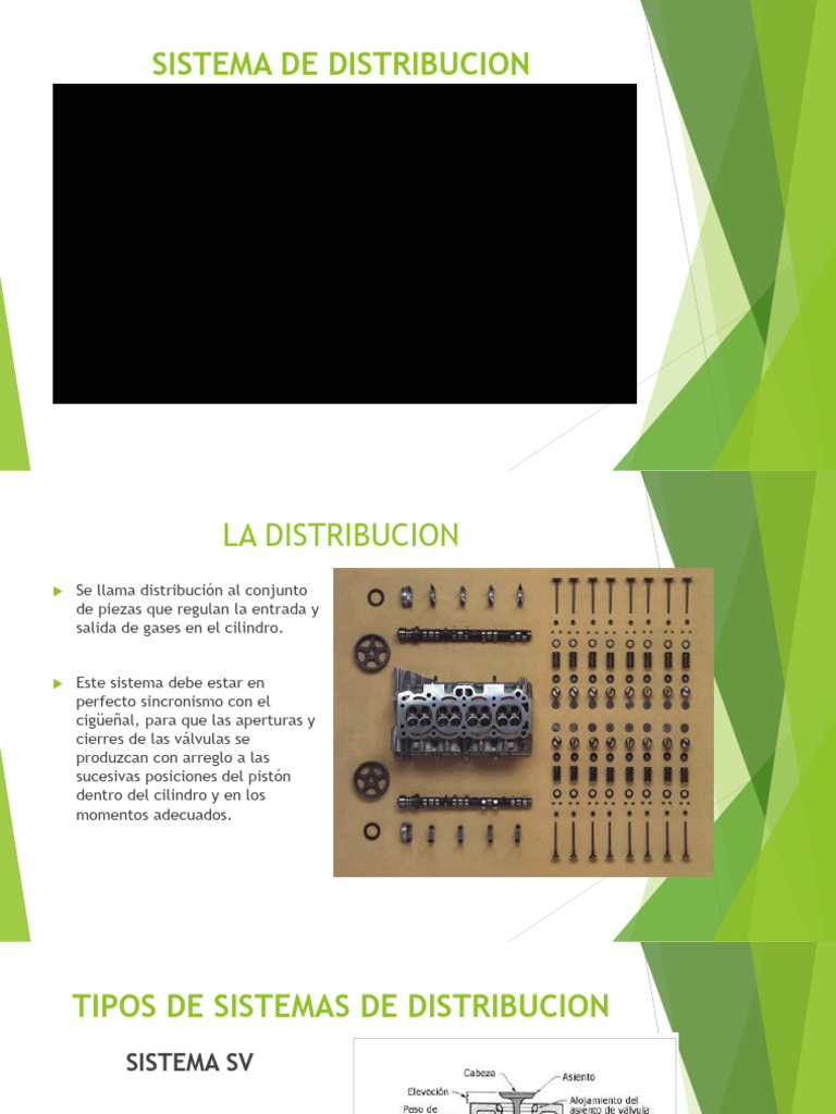 Tipos y Funcionamiento del Sistema de Distribución | PDF | Partes de ...
