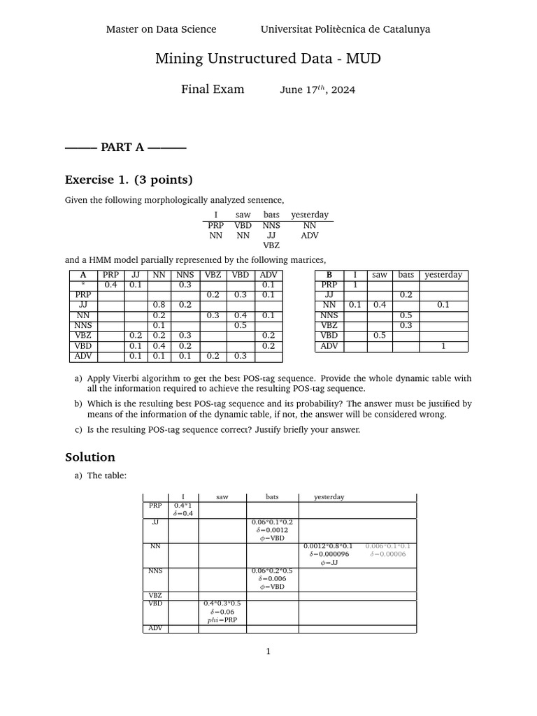 MUD Final Exam Overview 2024 | PDF | Grammar | Linguistics