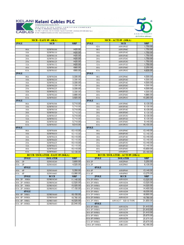 Schneider Electric Price List 2025 | PDF | Electromagnetism ...