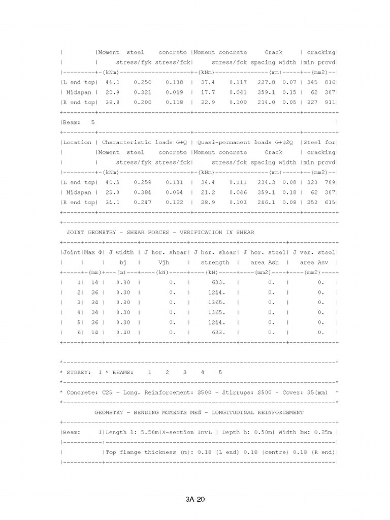 Eurocode 8 Seismic Design of Buildings W Page 312 | PDF