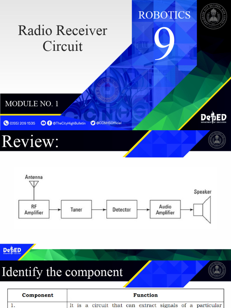 Radio Receiver Circuit Overview | PDF | Detector (Radio) | Information ...