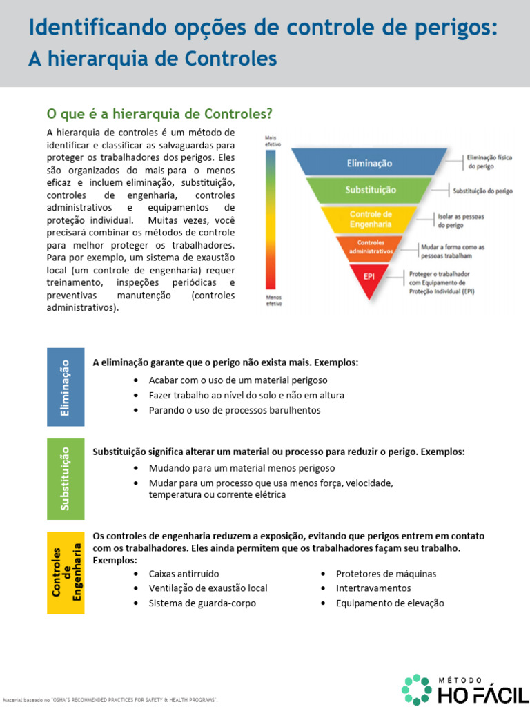 Guia de Controle de Riscos | PDF | Empilhadeira | Engenharia