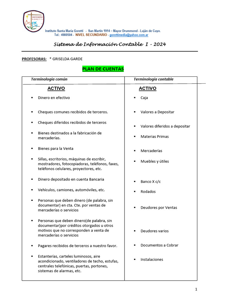 Plan de Cuentas Contables 2024 | PDF | Contabilidad | Bancos