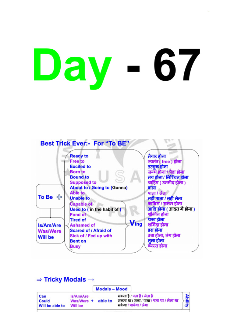 Day 67 | PDF