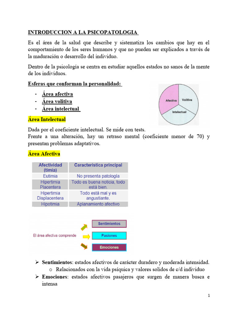 Introducción a la Psicopatología | PDF | Neurosis | Psicopatología