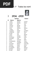 Download Copia de 1- LISTA DE 4951 PRESOS DEL FUERTE by iayesaz SN75441379 doc pdf