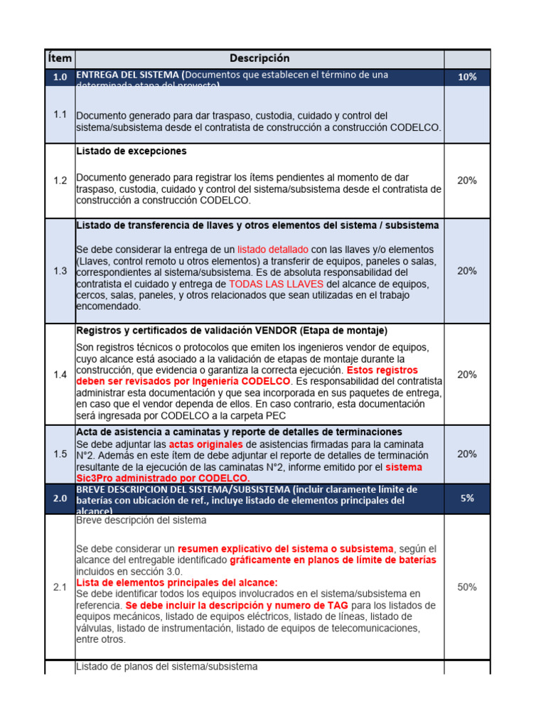 Formato REVISIÓN CRP - FORMATO - 05 - 10 - 2023 | PDF