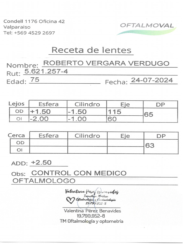 Scanreceta Oftalmologica | PDF