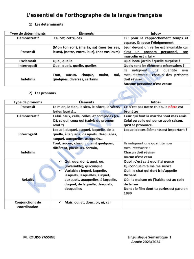 Leçon 3 Orthographe - Page-0001 | PDF