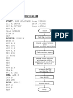 Unit 4 Microprocessor