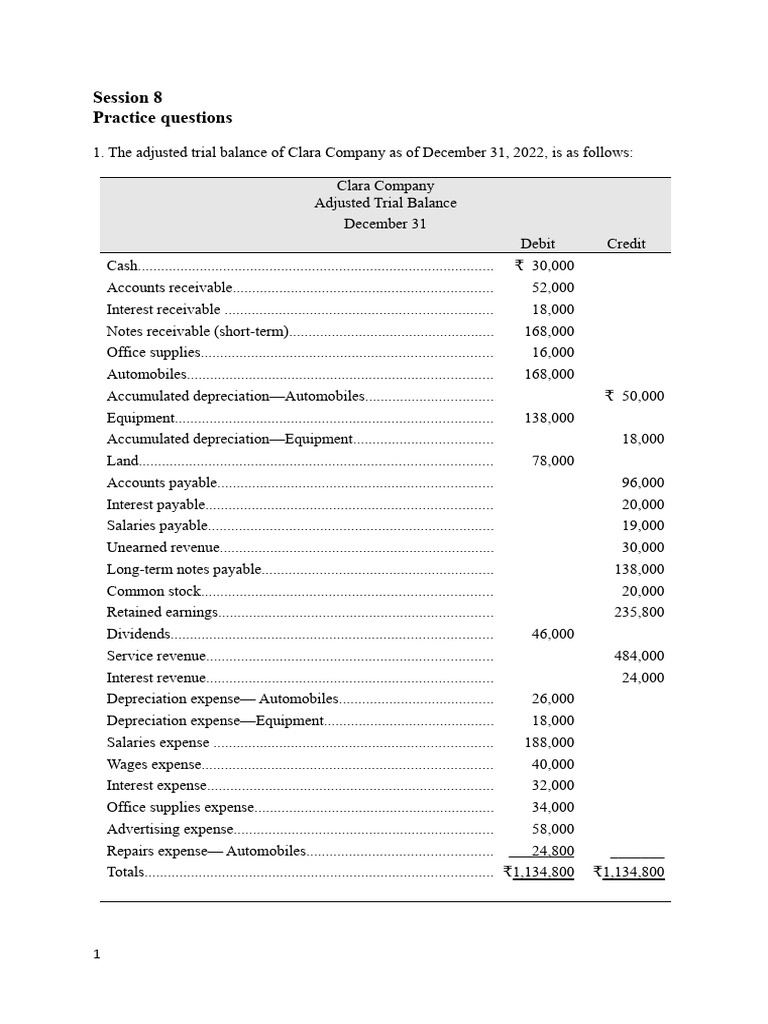 Session 8 - Practice Questions | PDF | Expense | Debits And Credits