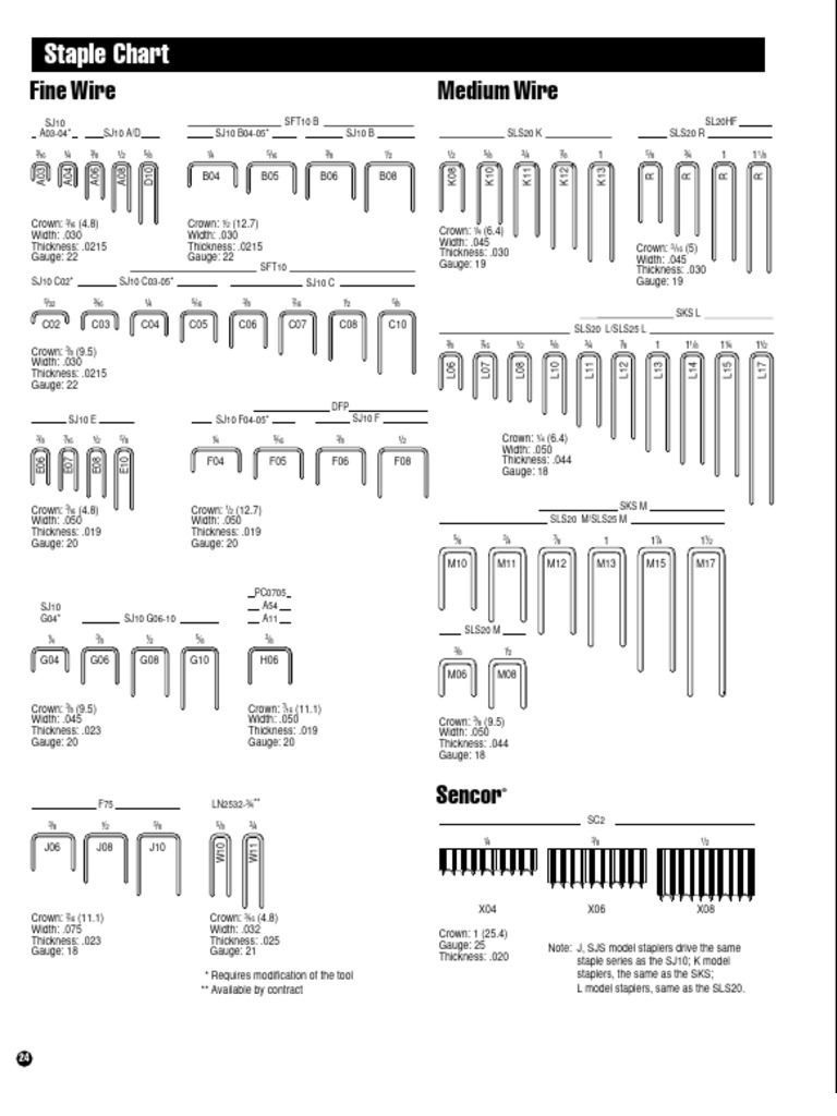 Staple Size and Model Compatibility Chart | PDF