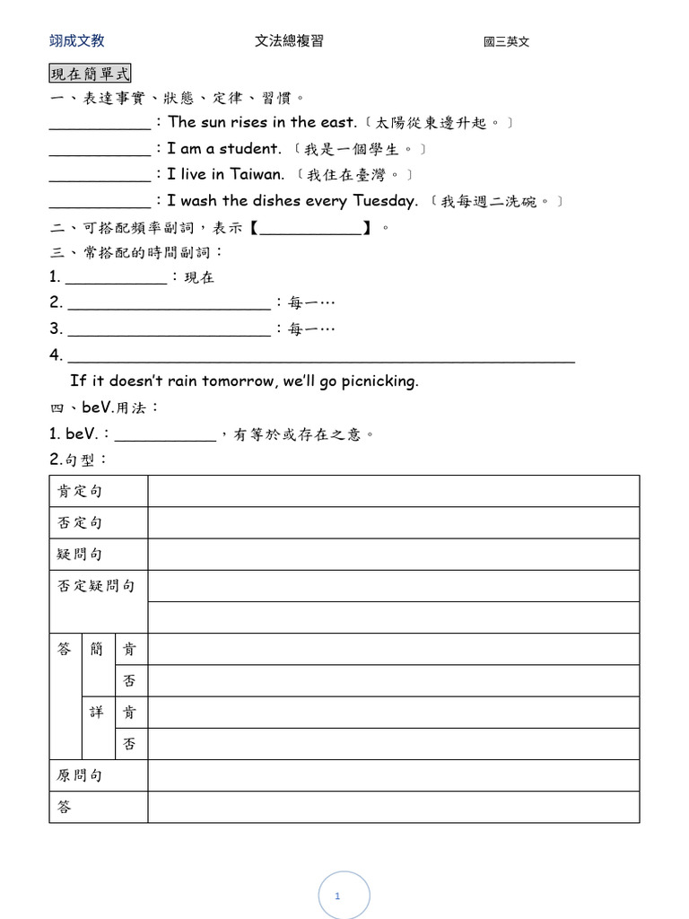 國三總複習文法時態現在過去簡單式S | PDF