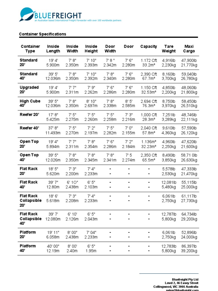Container Specs | PDF