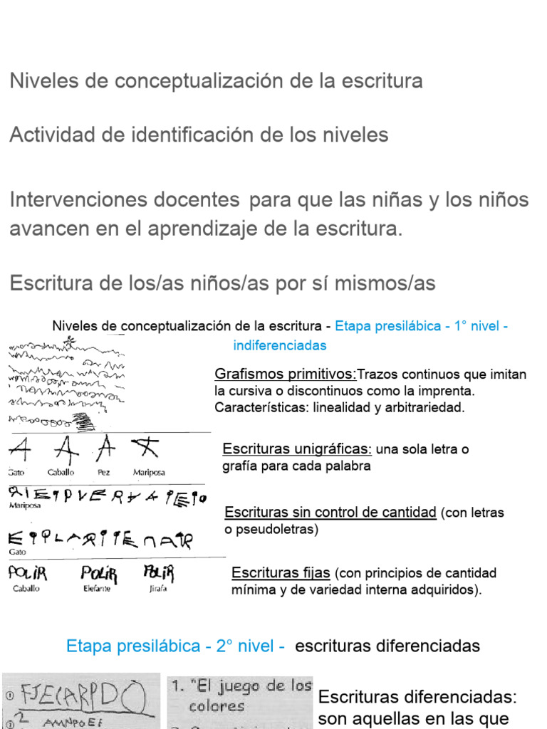 Niveles de Escritura: Cuasi-Alfabética | PDF | Escritura | Sílaba