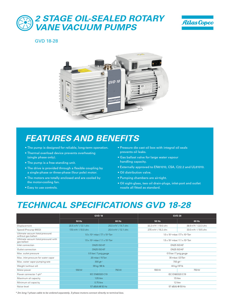 GVD 18-28 | PDF | Pump | Vacuum