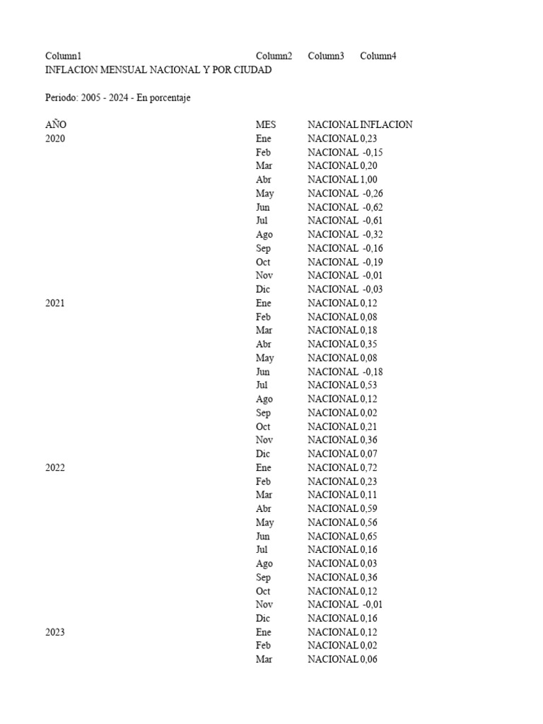 Inflacion palma hd 1 pdf