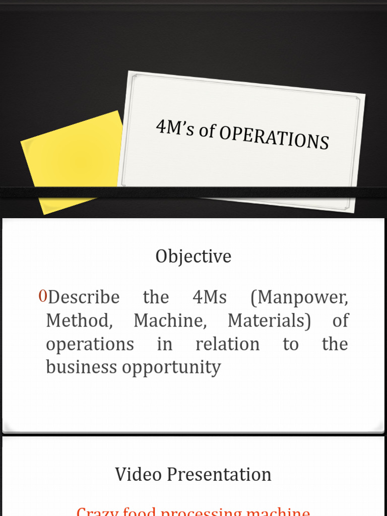 Entrep 4ms 2024 pdf product business business economics
