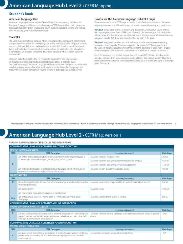 ALH Level2 CEFR Mapping | PDF | Human Communication