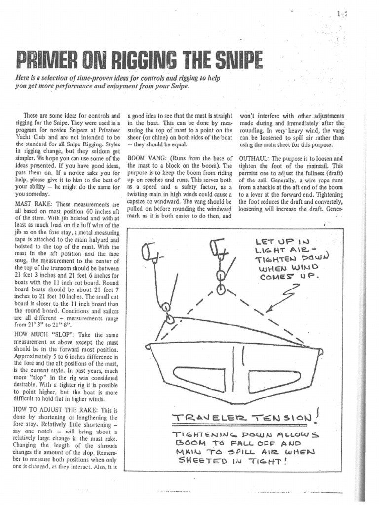 Rigging Primer | PDF