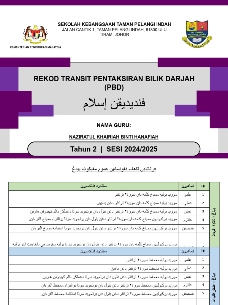 Rekod Transit PBD Pend Islam Tahun 2 | PDF