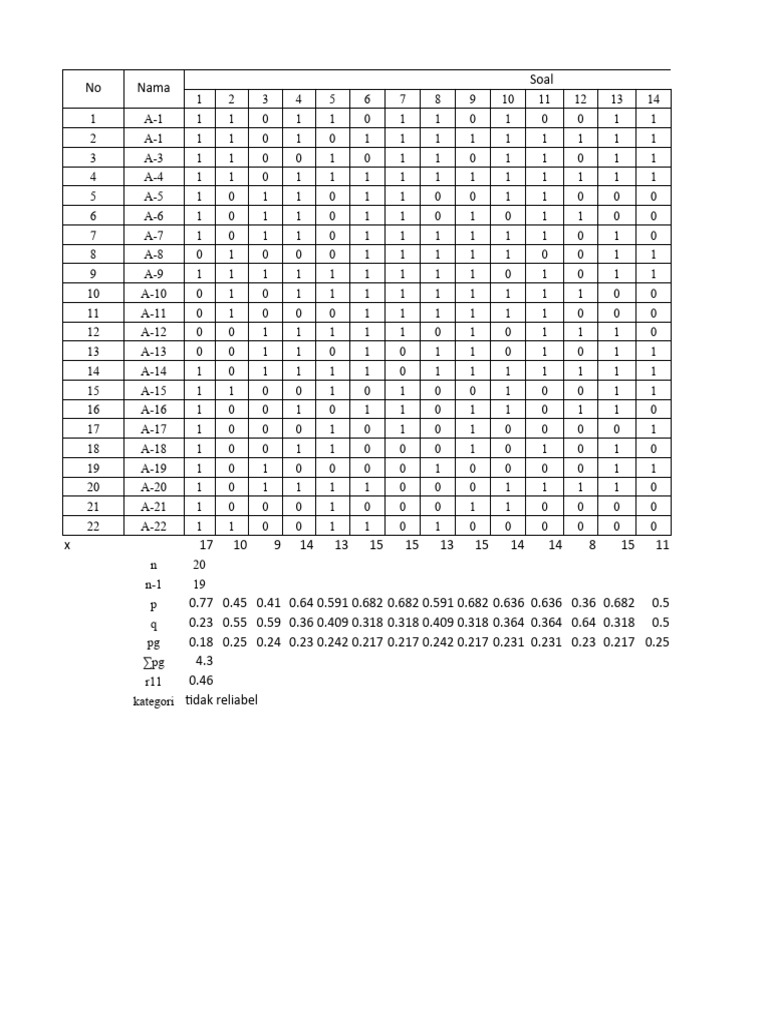 UAS | PDF | Aviation | Military Technology