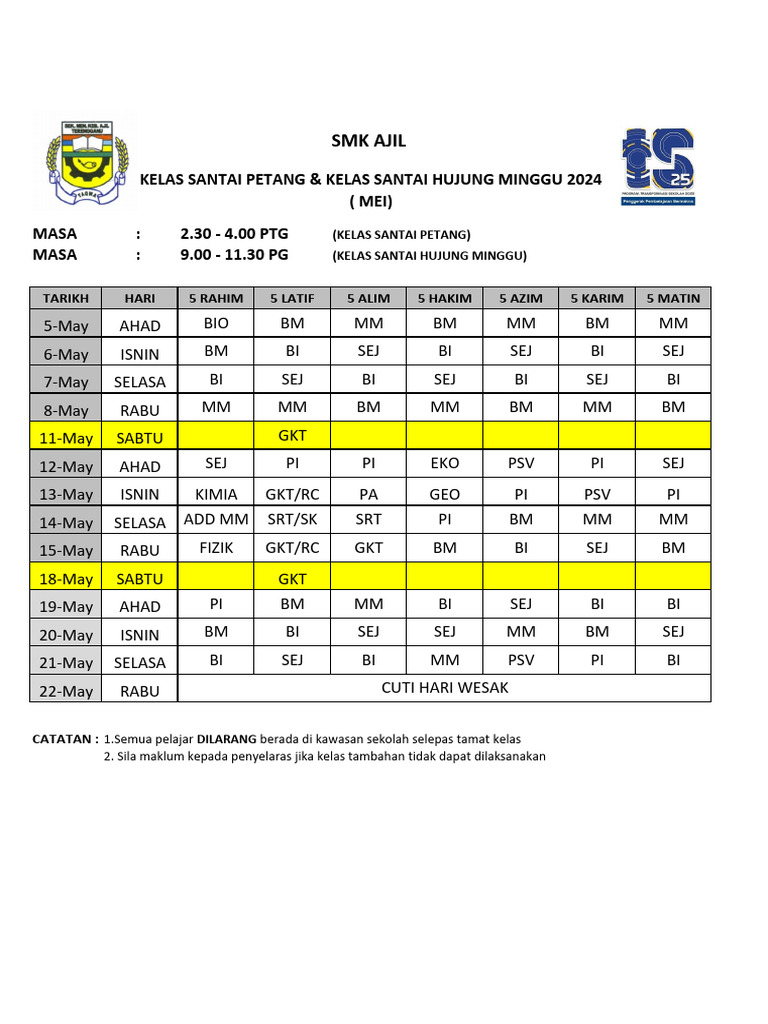 Kelas Defisit 2024 Pdf