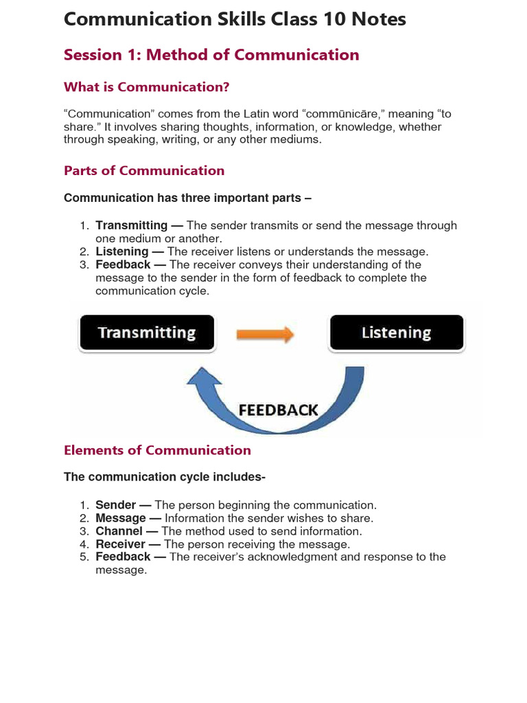Communication skills class 10 notesupdated pdf communication